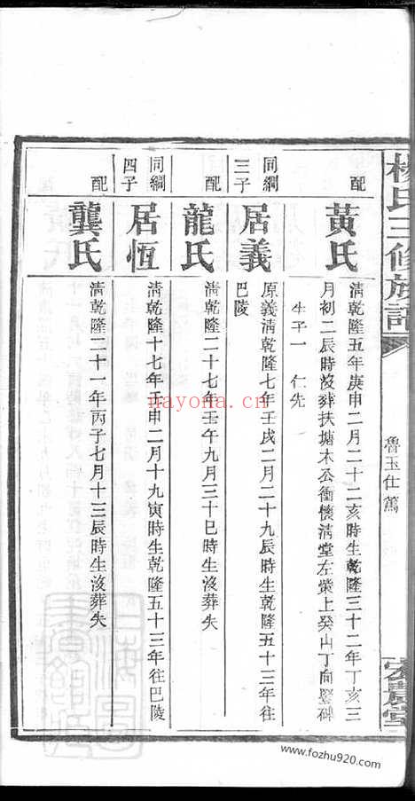 【扶塘杨氏三修族谱】（湘乡家谱）_N2232.pdf