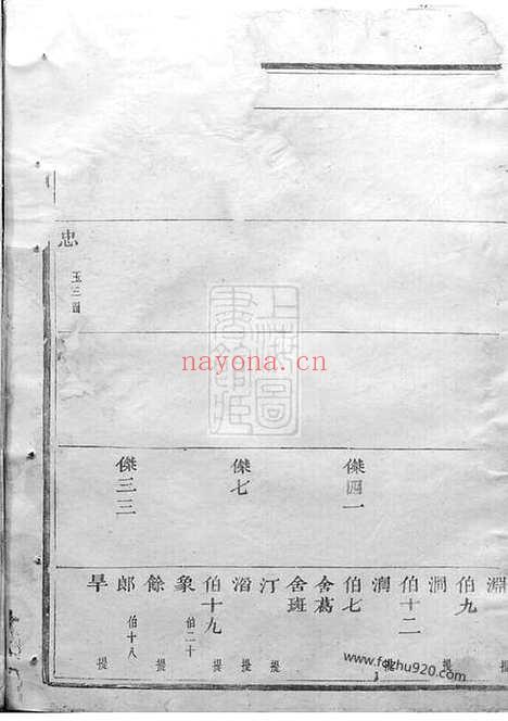 【龙山李氏宗谱】（金华家谱）_N6043.pdf