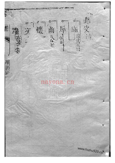 【陆氏大宗世谱】不分卷（崇明家谱）_N0009.pdf