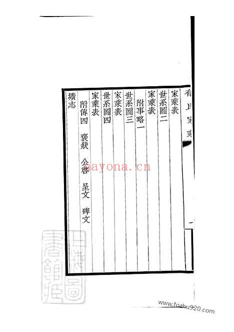 【郁氏家乘】不分卷（上海家谱）_N7026.pdf