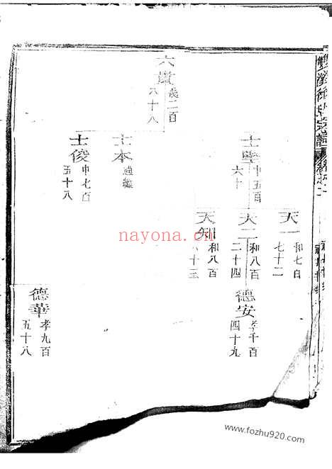 【双溪徐氏宗谱】（江山家谱）_N4966.pdf