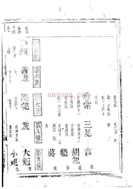 【金氏七门宗谱】（金华家谱）_N7105.pdf