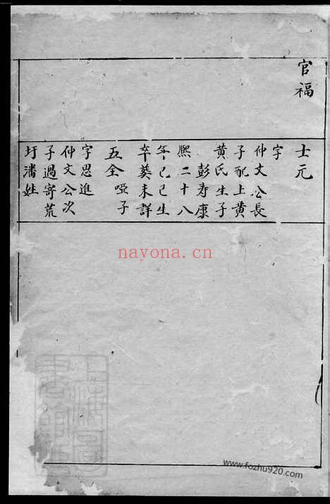 【观巷蒋氏草谱】_N2771.pdf