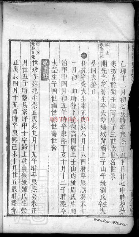 【临湘张氏家乘】_N0661.pdf