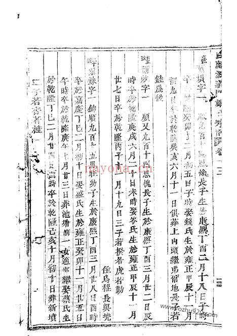 【白麟溪义门郑氏宗谱】（浦阳家谱）_N2863.pdf