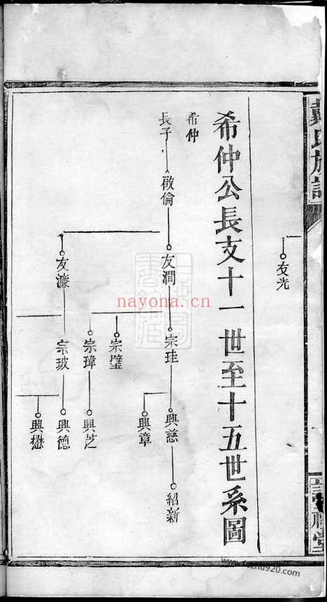 【戴氏族谱】_N3969.pdf