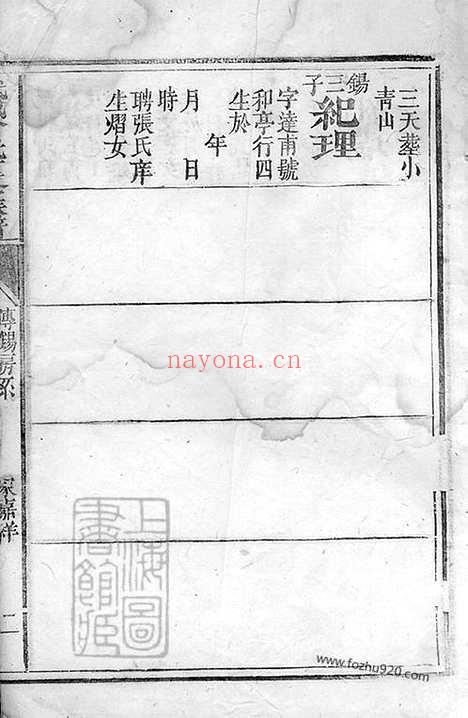 【武城曾氏重修族谱】不分卷（平江家谱）_N1365.pdf