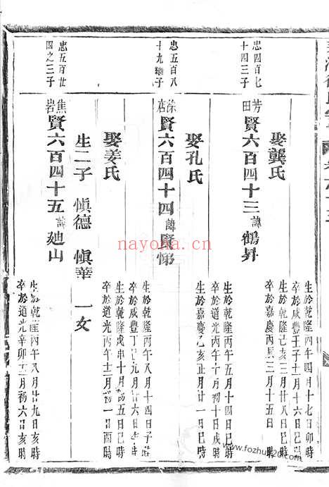 【永清徐氏宗谱】（金华家谱）_N5034.pdf