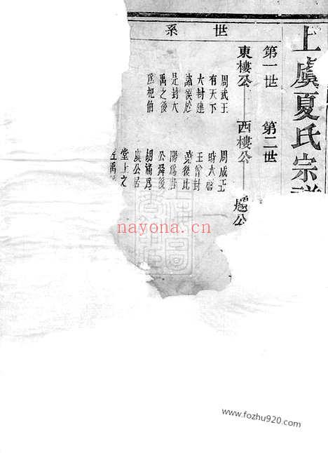 【上虞夏家埠夏氏宗谱】（上虞家谱）_N4815.pdf