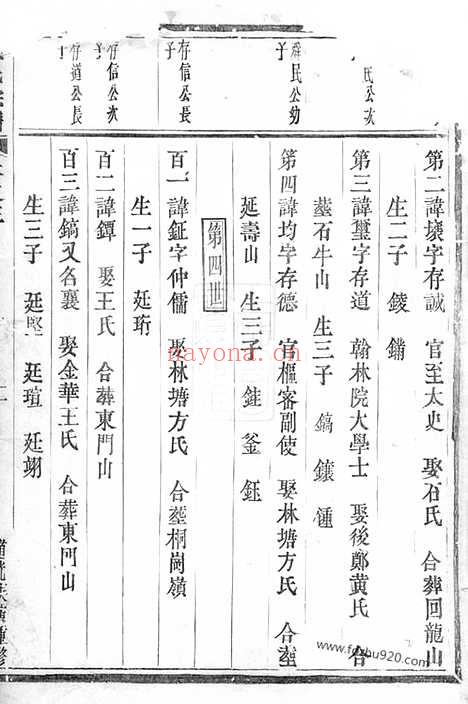 【义乌洪氏宗谱】_N7809.pdf