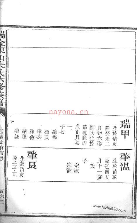 【瑞金东山朱氏六修族谱】不分卷_N5657.pdf