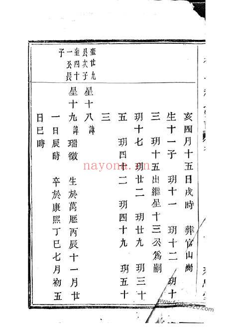 【白杨山下赵氏宗谱】_N2465.pdf