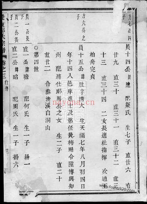 【暨东孝义邵氏宗谱】（暨阳家谱）_N6948.pdf