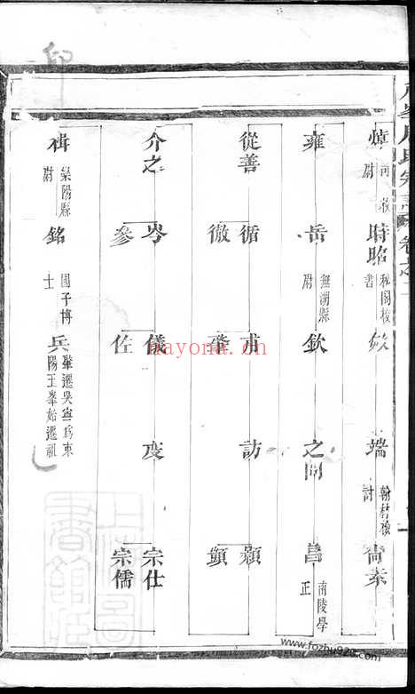 【义乌八峰周氏宗谱】_N7281.pdf