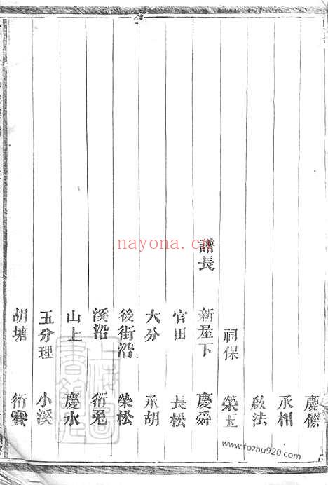 【天山余氏宗谱】十卷_首一卷（金华家谱）_N6672.pdf