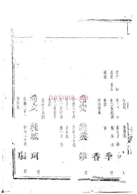 【金氏七门宗谱】（金华家谱）_N7105.pdf