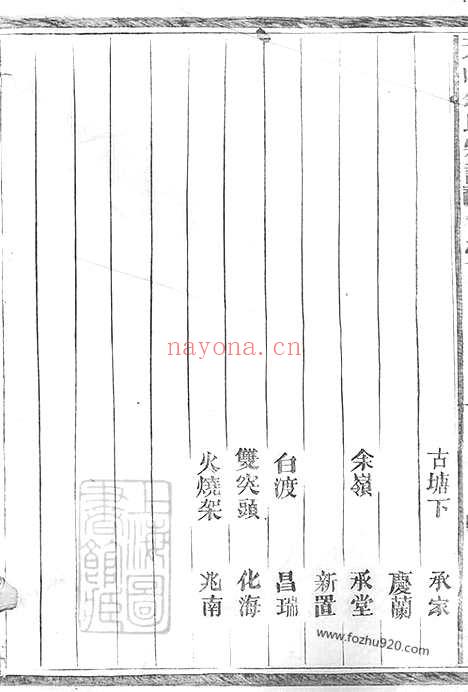 【天山余氏宗谱】十卷_首一卷（金华家谱）_N6672.pdf