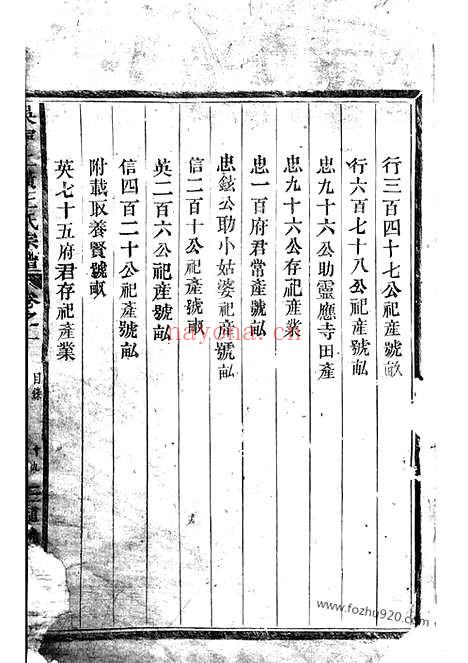 【吴宁上潢王氏宗谱】_N1555.pdf