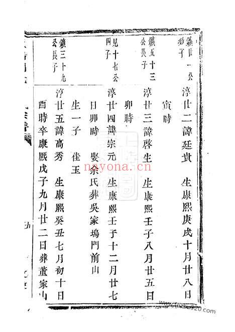 【暨阳开元慎氏宗谱】不分卷_N2430.pdf