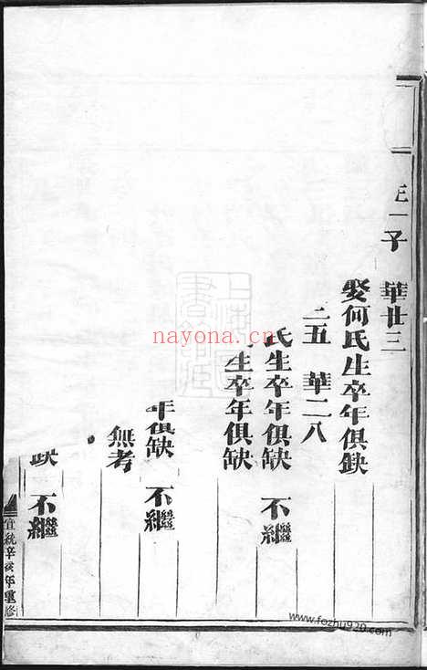 【梅陇朱氏追远宗谱】（义乌家谱）_N5697.pdf