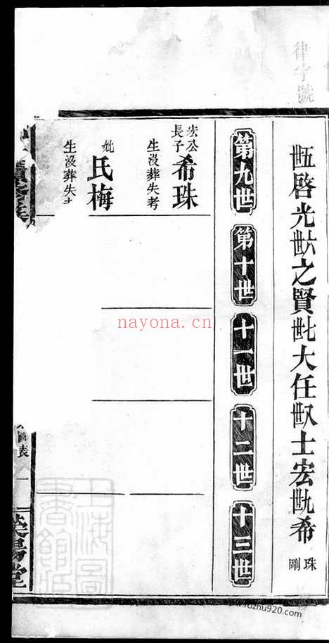 【郑氏续修族谱】_N2961.pdf