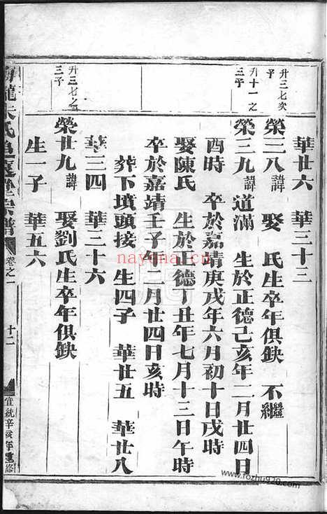 【梅陇朱氏追远宗谱】（义乌家谱）_N5697.pdf