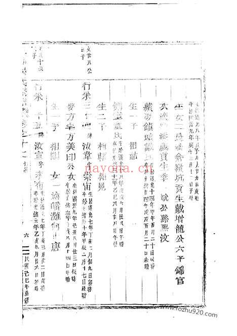 【三都杨氏宗谱】_N2126.pdf