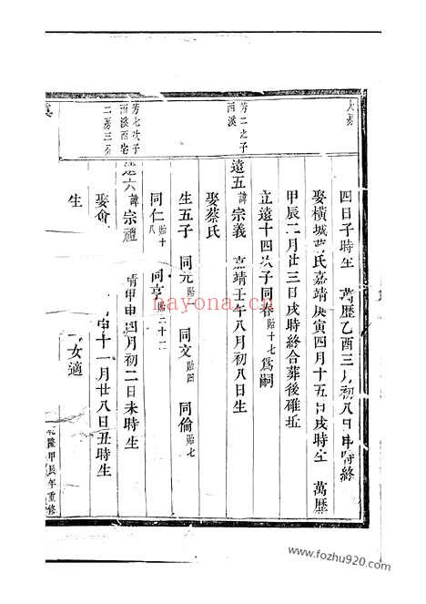 【真定贾氏宗谱】（东阳家谱）_N2355.pdf