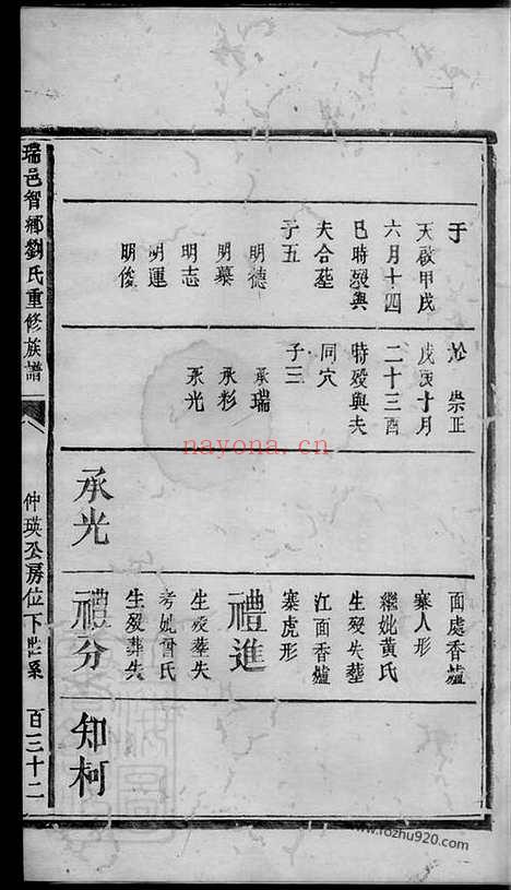 【瑞邑智乡刘氏重修族谱】（瑞金家谱）_N3440.pdf