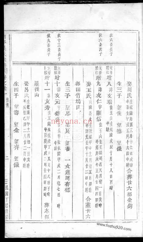 【东阳南岑吴氏宗谱】_N6301.pdf