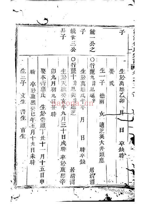 【清渭何氏宗谱】（永康家谱）_N6568.pdf