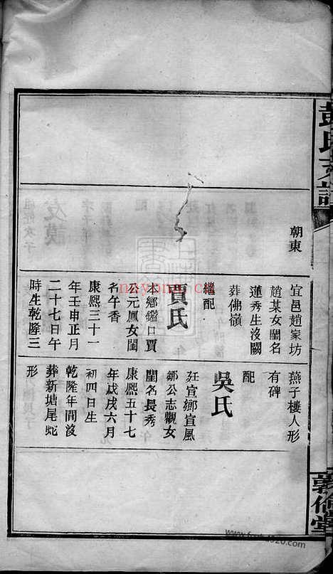 【彭氏支谱】十卷_首一卷（萍乡家谱）_N0787.pdf