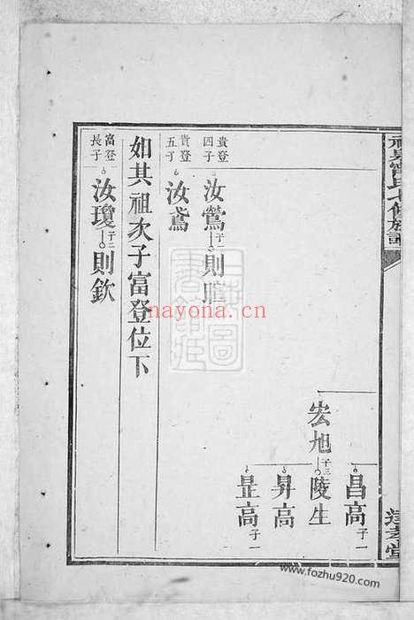 【神泉宁氏七修族谱】（永新家谱）_N2967.pdf