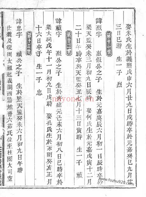 【剡西杨氏宗谱】（剡县家谱）_N2185.pdf