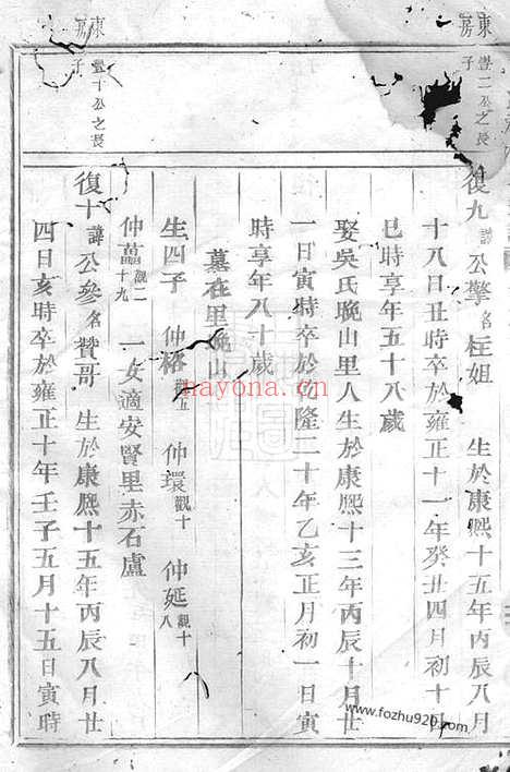 【西河郡林氏宗谱】（仙游家谱）_N6998.pdf