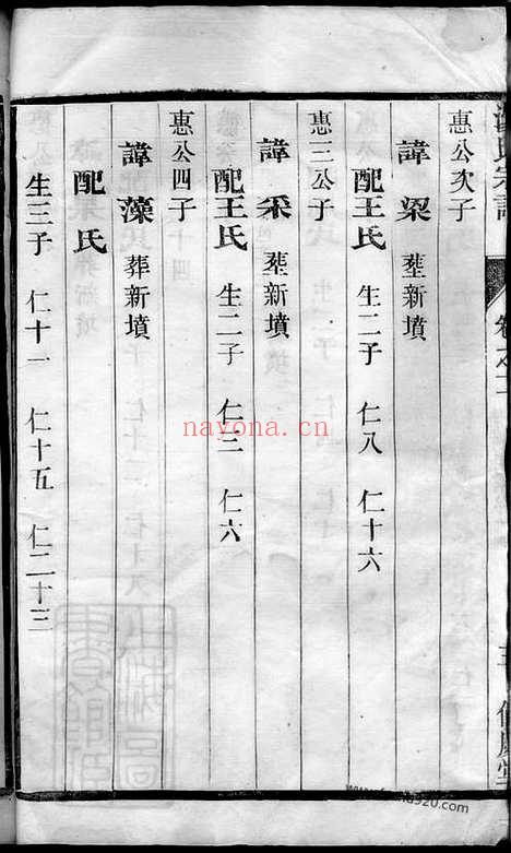 【汤氏宗谱】_N1309.pdf