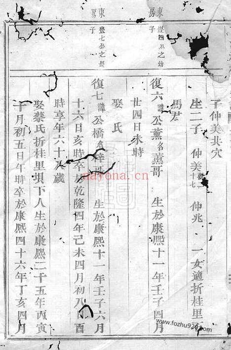 【西河郡林氏宗谱】（仙游家谱）_N6998.pdf