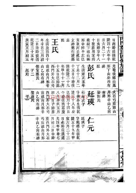 【萍乡南门叶氏族谱】二十卷_首一卷_末一卷_N0880.pdf