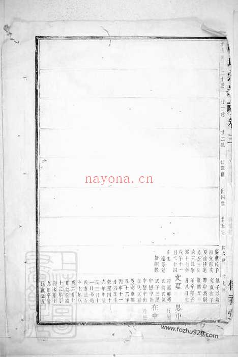 【胡氏宗谱】_N7593.pdf