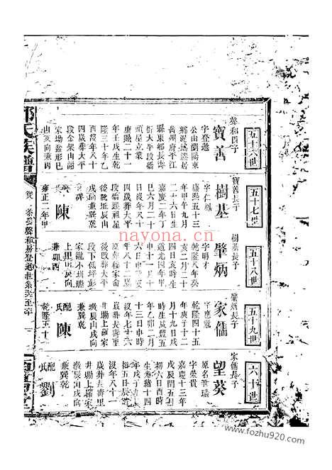 【邓氏族谱】（程乡家谱）_N3022.pdf