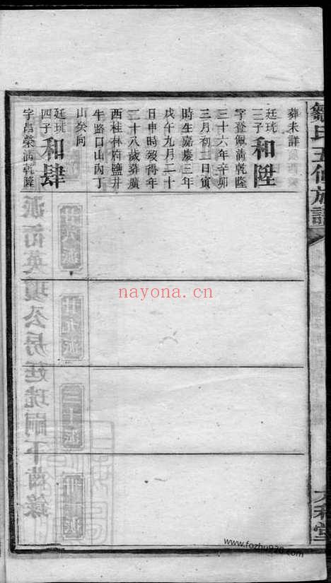 【衡阳金兰邹氏五修族谱】_N1233.pdf