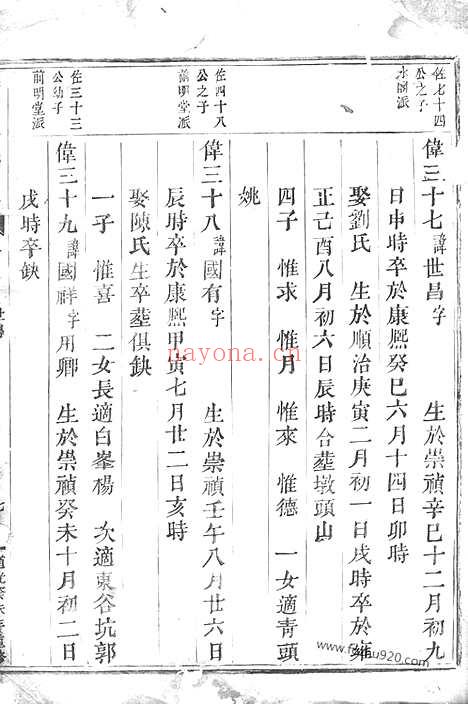 【梅溪朱氏宗谱】（诸暨家谱）_N5727.pdf