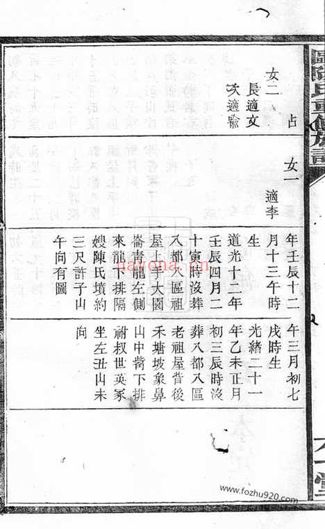 【沩宁欧阳氏族谱】（宁乡家谱）_N3178.pdf