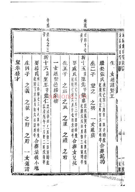 【浦阳戴氏宗谱】不分卷_N3932.pdf