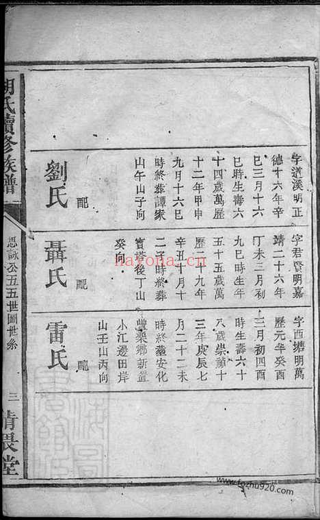 【胡氏续修族谱】不分卷_N7595.pdf