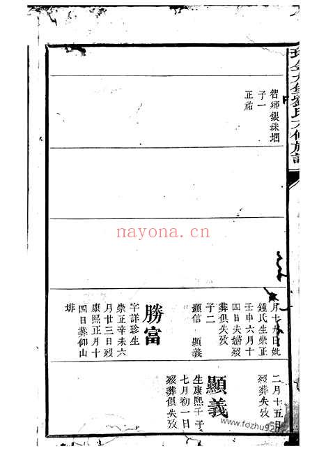 【瑞金九堡刘氏六修族谱】_N3441.pdf