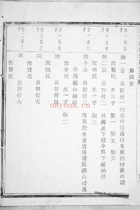 【紫岩镇山朱氏宗谱】不分卷（暨阳家谱）_N5718.pdf