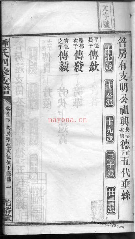 【钟氏四修支谱】_N8240.pdf