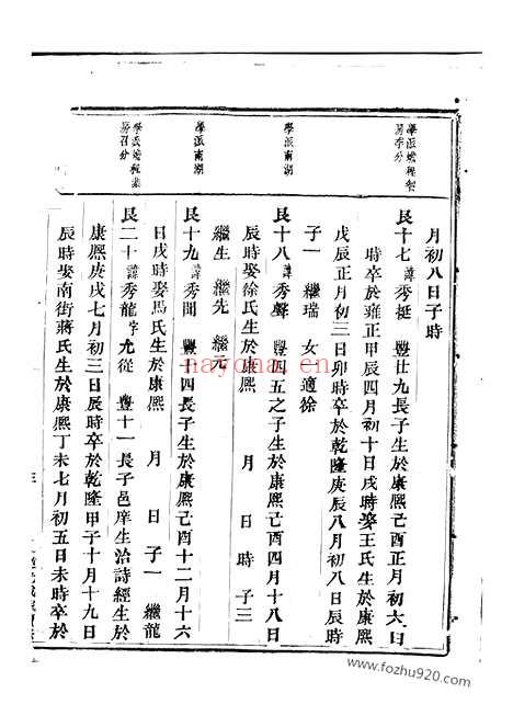 【东李宗谱】（东阳家谱）_N6026.pdf