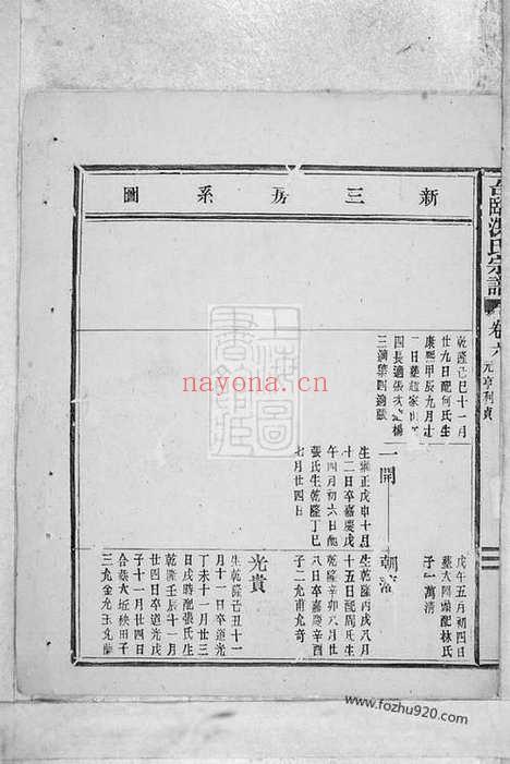 【临海洪氏宗谱】_N7824.pdf